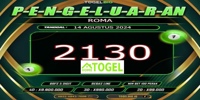 Panduan Lengkap Memainkan Hometogel 167