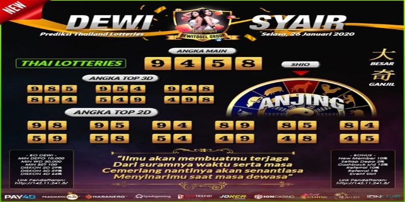 Rahasia Memenangkan Togel Colok Jitu