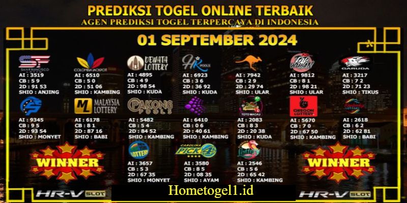 Tips dan Trik Bermain Togel di Hometogel Live Chat untuk Meningkatkan Peluang Menang