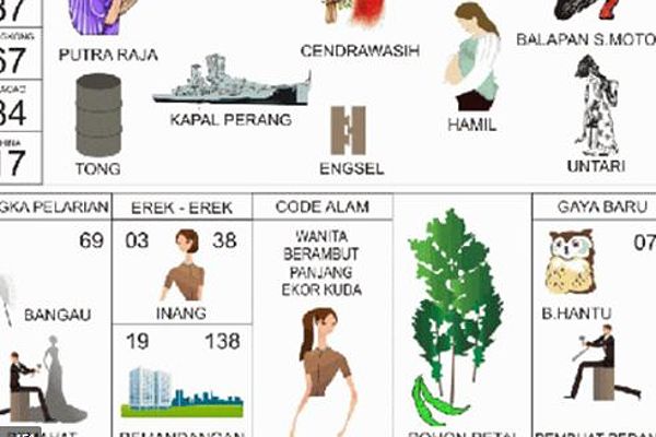 Ilustrasi Melahirkan Bayi