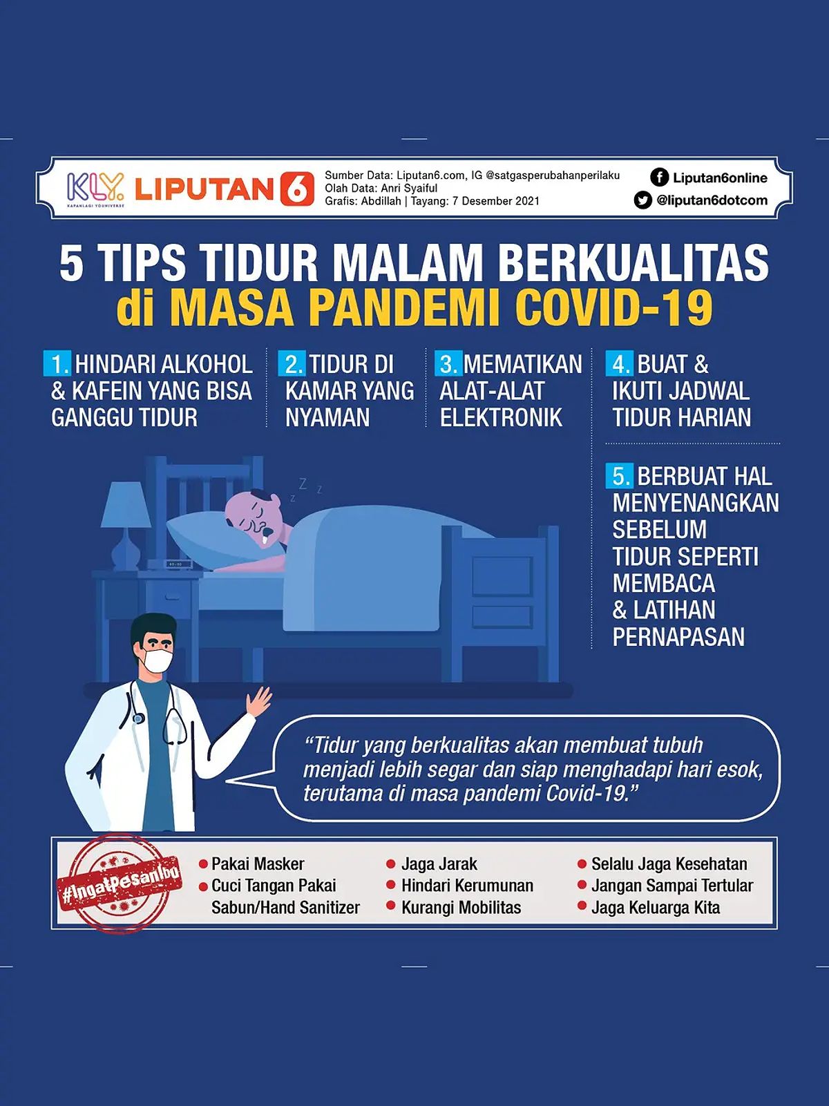 Infografis 5 Tips Tidur Malam Berkualitas di Masa Pandemi Covid-19. (Liputan6.com/Abdillah)