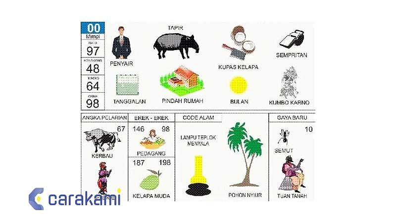 Kelabang sebagai energi negatif